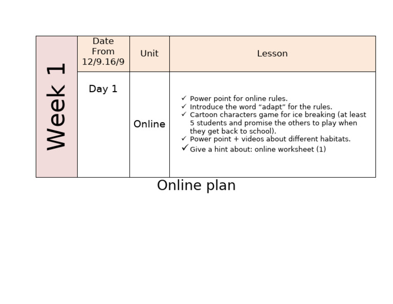 Week 1 Online Lesson Plan Overview | PDF