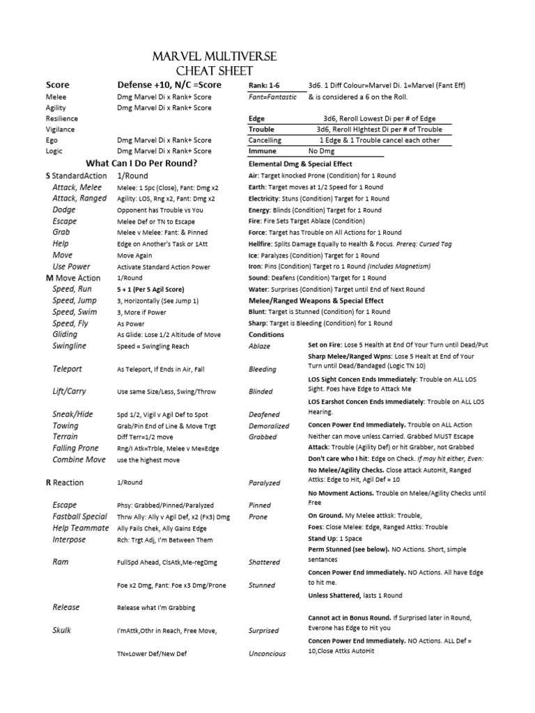 Marvel Multiverse RPG Cheat Sheet | PDF