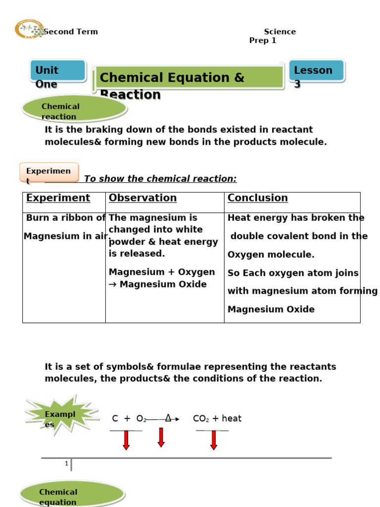 Understanding Chemical Reactions and Equations | PDF | Magnesium ...