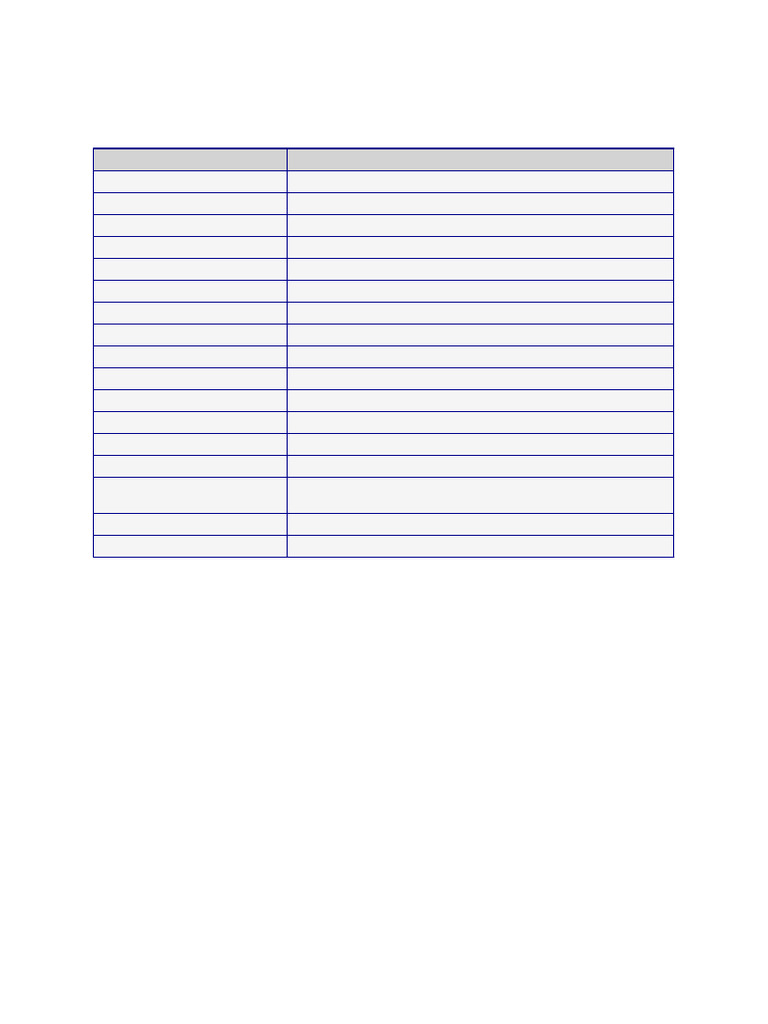 Marriage Biodata of B. Tulasi Raman | PDF