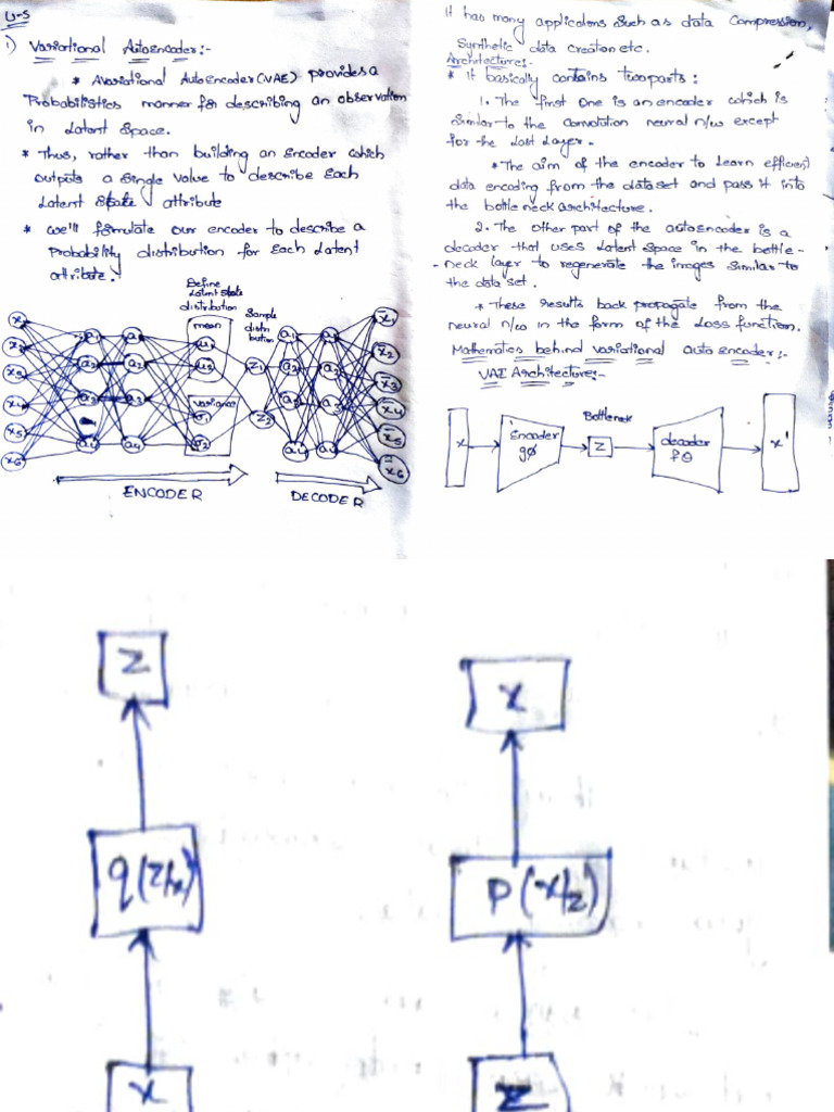 Understanding GANs and Their Applications | PDF