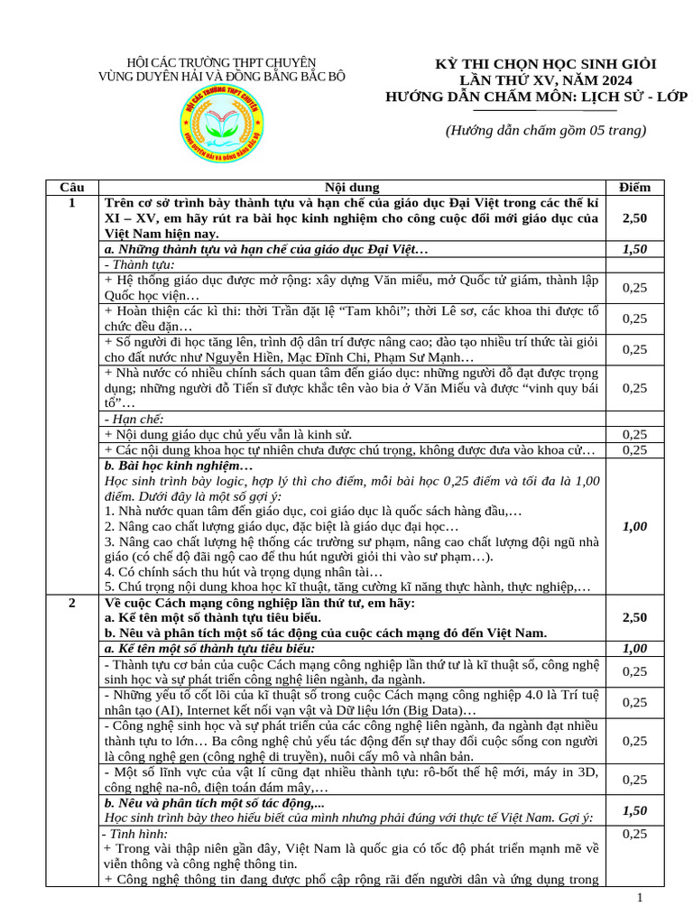 HDC Lịch Sử 10 - DH 2024 (Chuẩn) | PDF