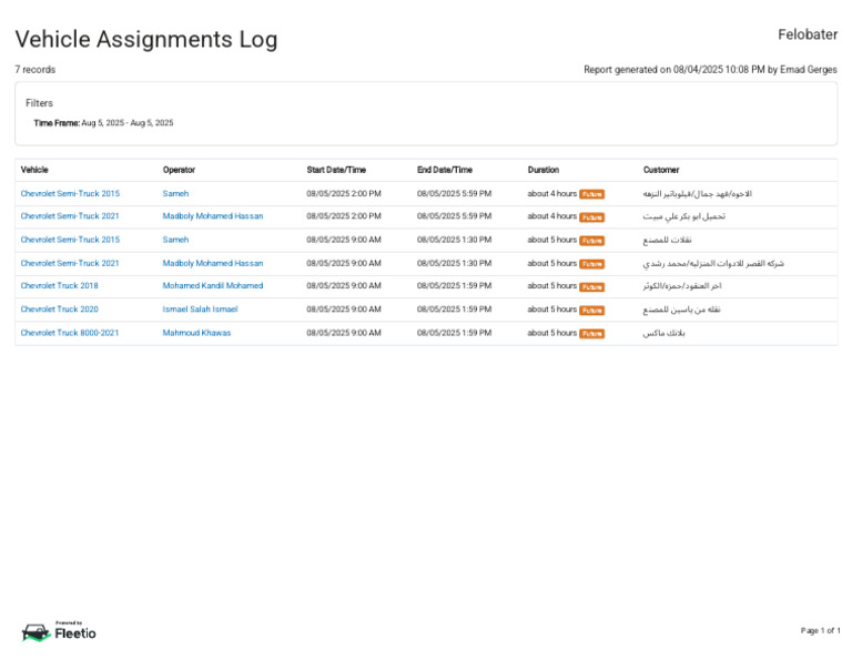 Vehicle Assignments Log for August 2025 | PDF
