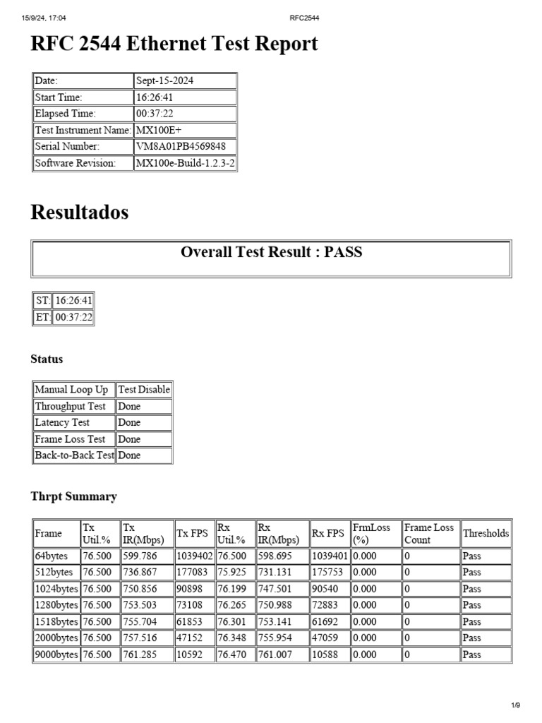 RFC 2544 Ethernet Test Results | PDF | Network Protocols ...