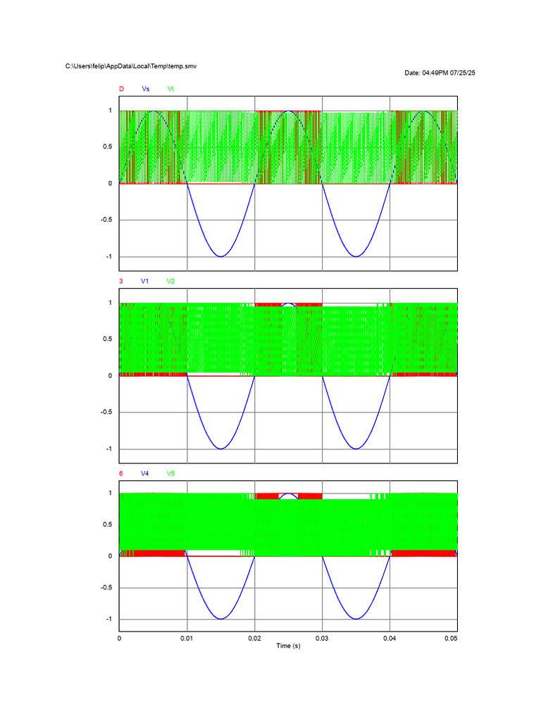 Voltage vs Time Analysis Graph | PDF