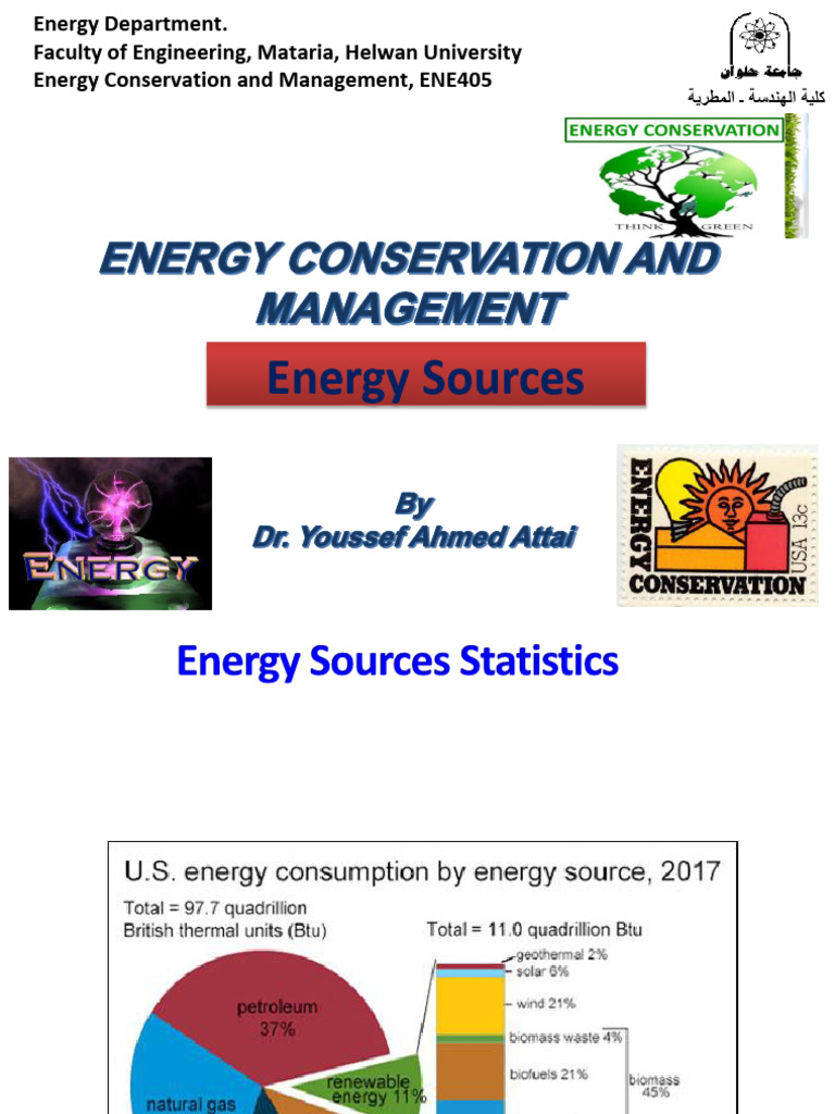 Types of Energy Sources Overview | PDF | Energy Development | Nuclear ...