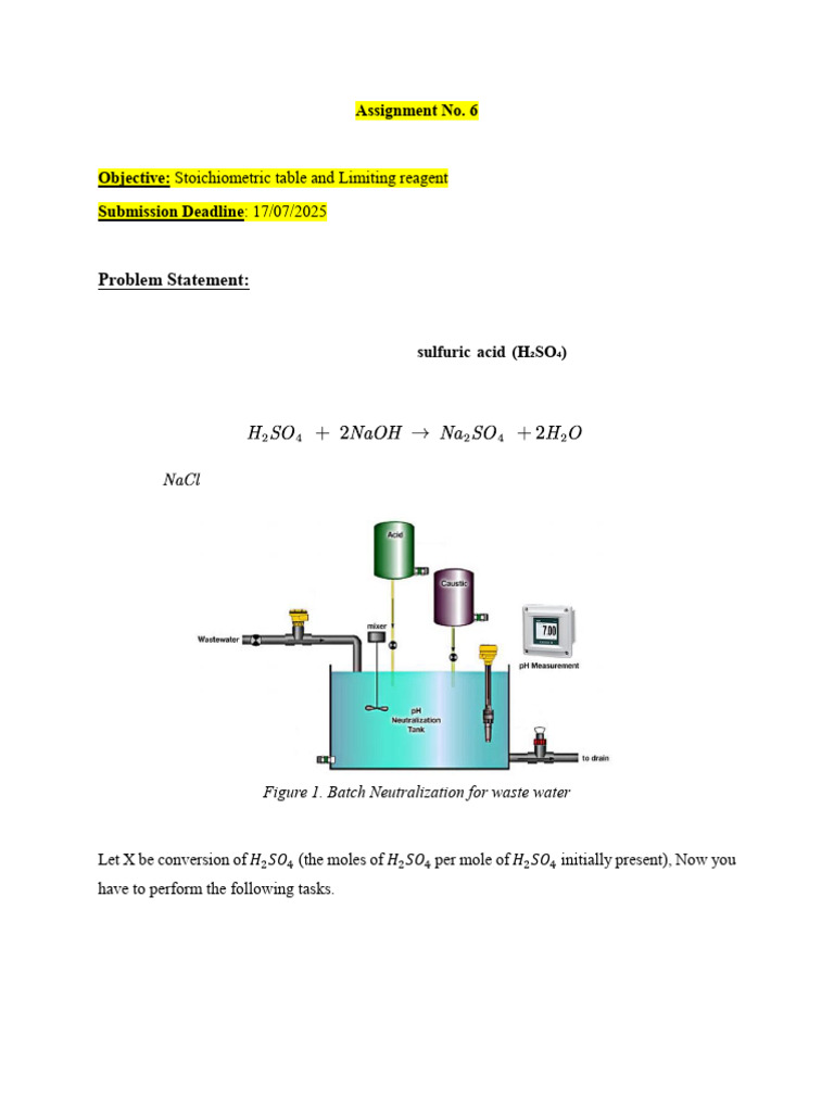Assignment No. 6 | PDF