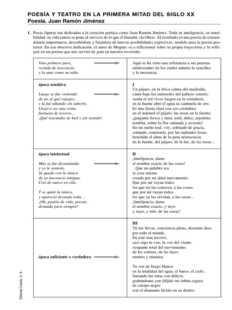 4 PoesÃ­a y teatro en la primera mitad s. XX | PDF | Poesía | Vanguardia