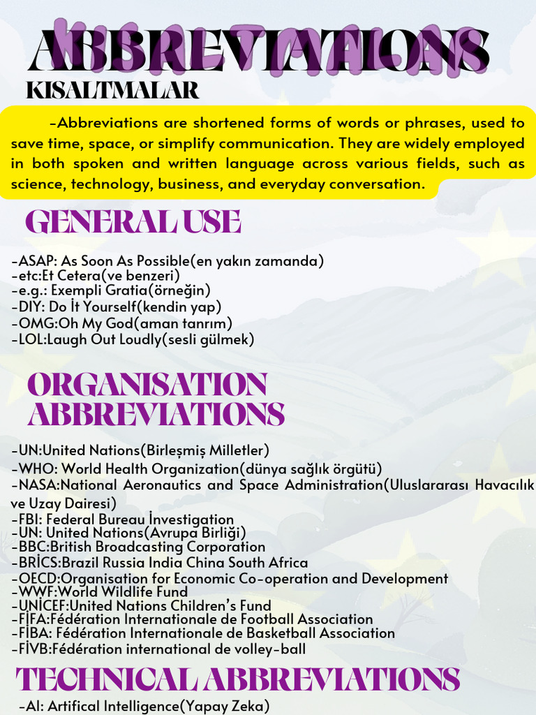 Common Abbreviations Explained | PDF