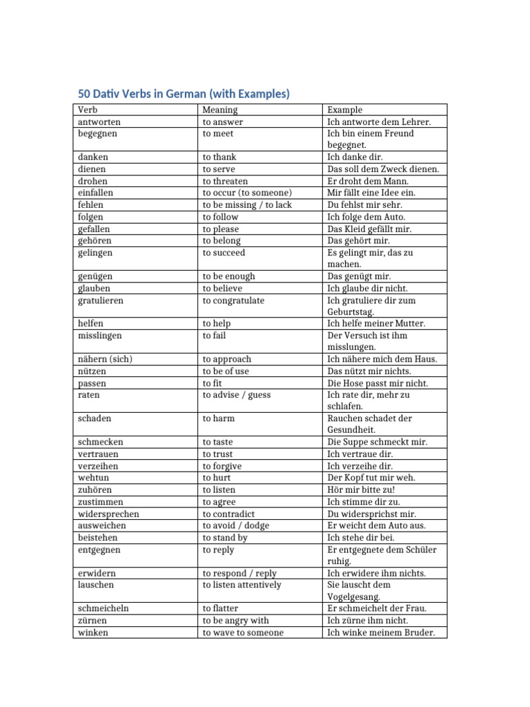 50 Dativ Verbs German | PDF