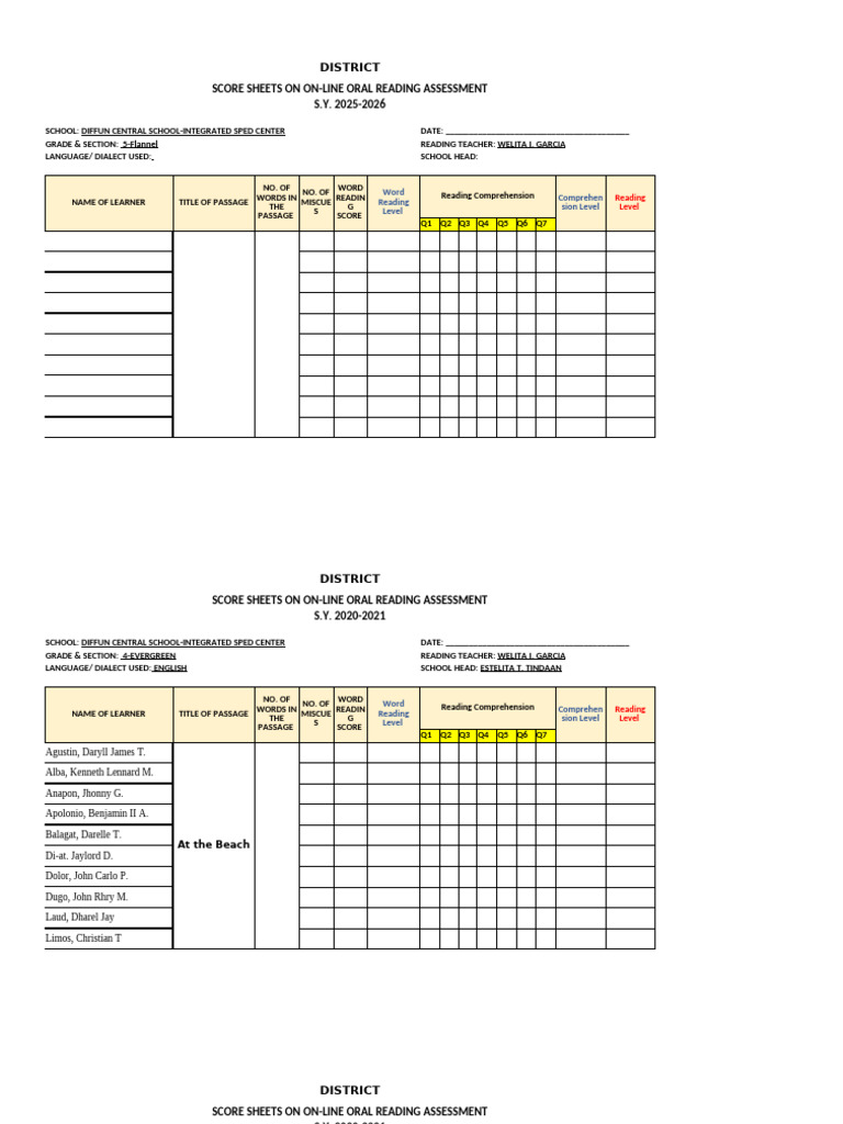 Online Oral Reading Assessment Score Sheets | PDF | Cognitive Science ...