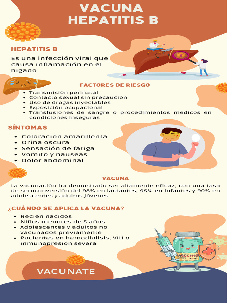 Vacuna de Hepatitis B - 20250324 - 165338 - 0000 | PDF