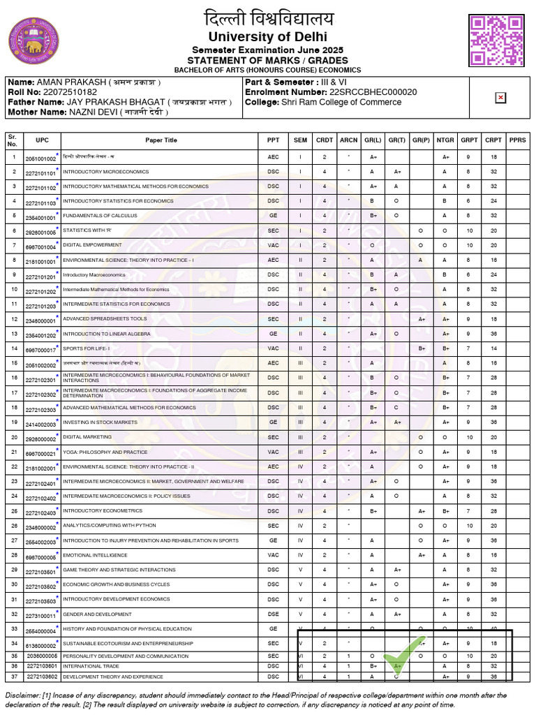 Bachelor of Arts Final Marksheet 2025 | PDF | Economics | Economies