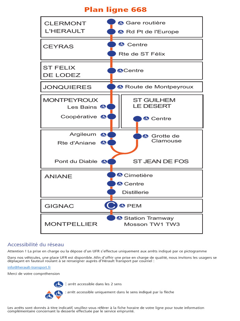 Accessibilité ligne 668 Montpellier | PDF | Transport public | Réseau ...