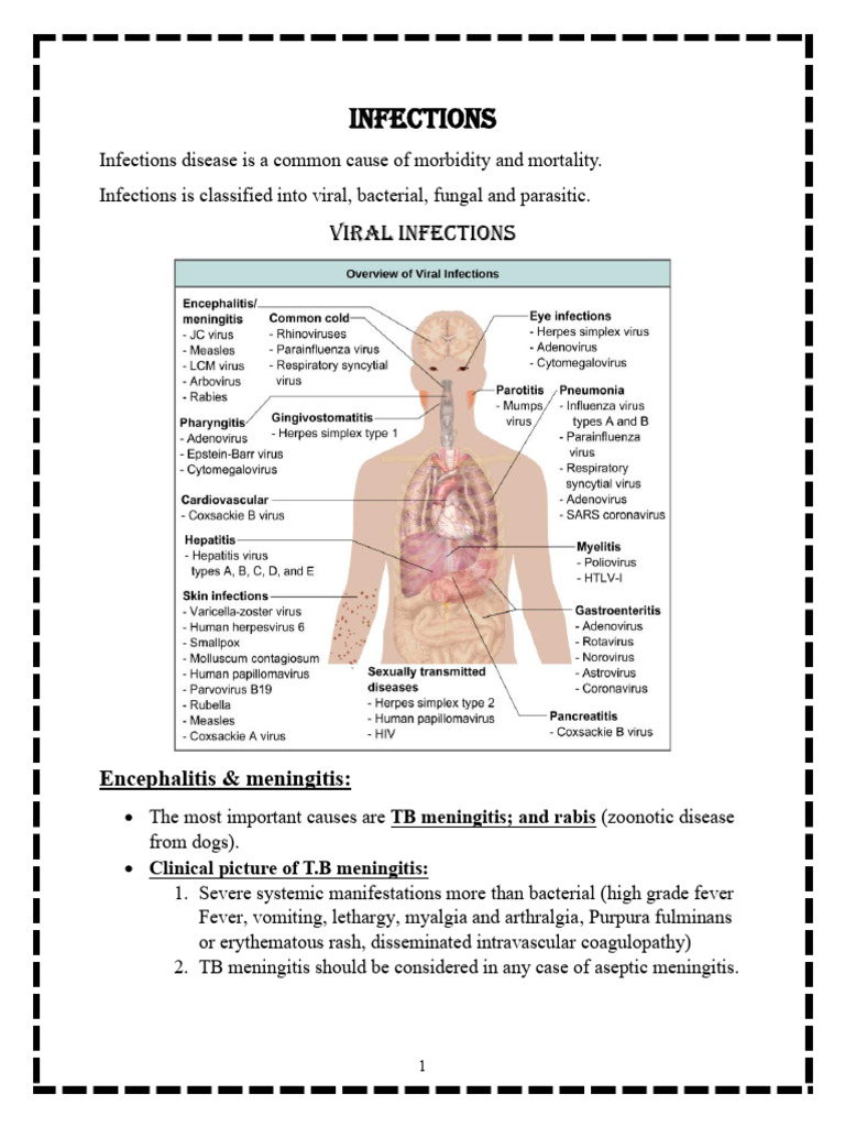 Overview of Infectious Diseases | PDF | Hepatitis B | Pneumonia