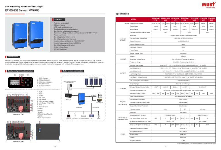 Solar Power Inverter Specifications | PDF | Power Inverter | Battery ...