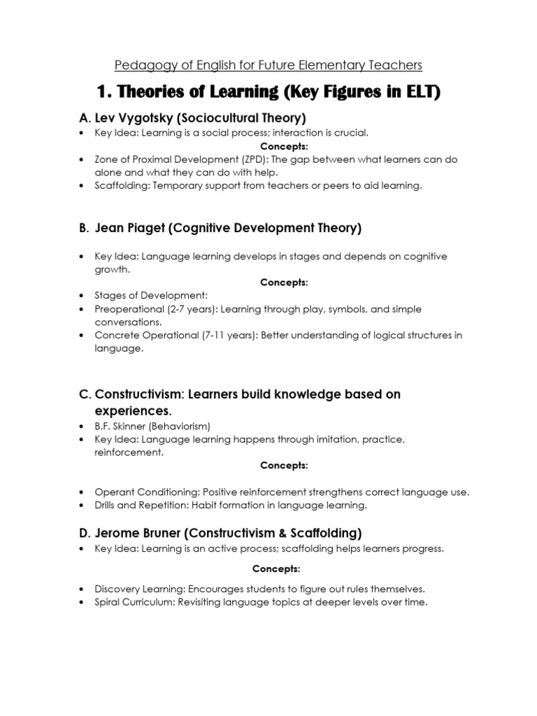 Pedagogy of English For Future Elementary Teachers - Diagram | PDF ...