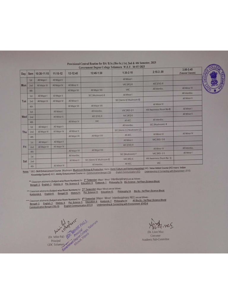 Provisional Central Routine | PDF
