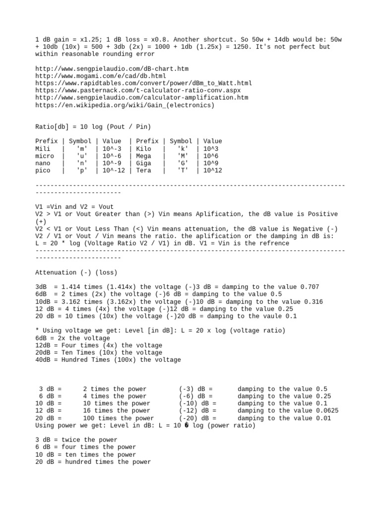 dB Gain and Loss Conversion Guide | PDF | Units Of Measurement ...