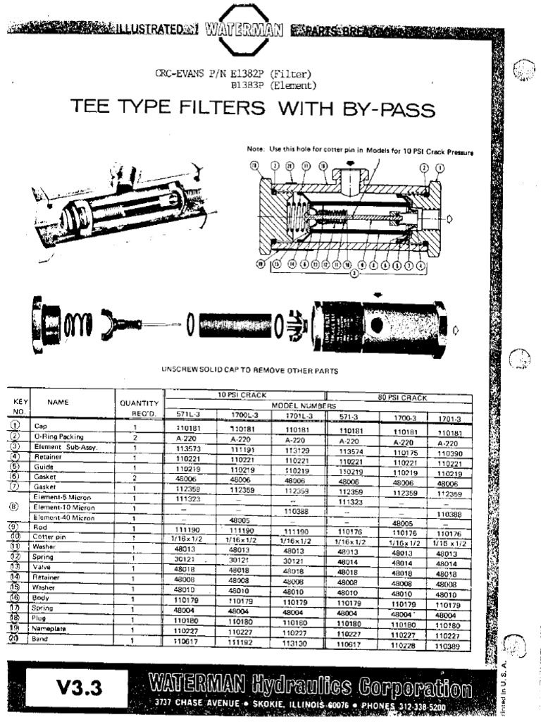 Waterman - Filters - 1700 | PDF