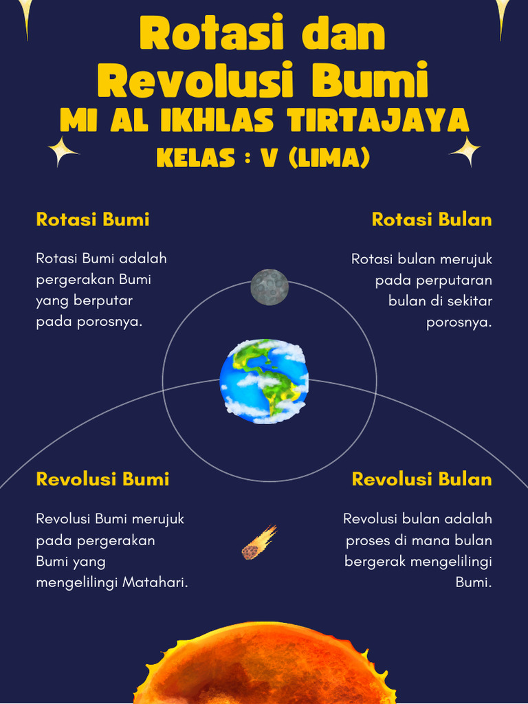 Poster Rotasi dan Revolusi Bumi | PDF