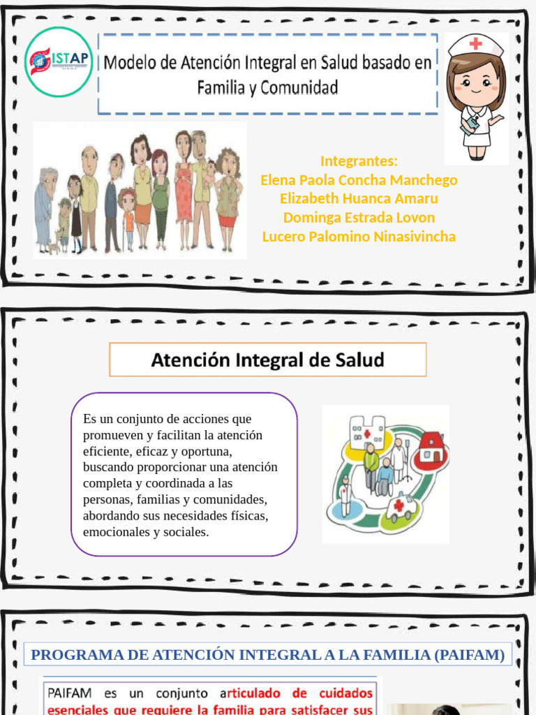 Modelo de Atencion Integral en Salud Con Enfoque Familiar Comunitario ...
