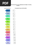 DEped Ranking 2025 Requirements List | PDF