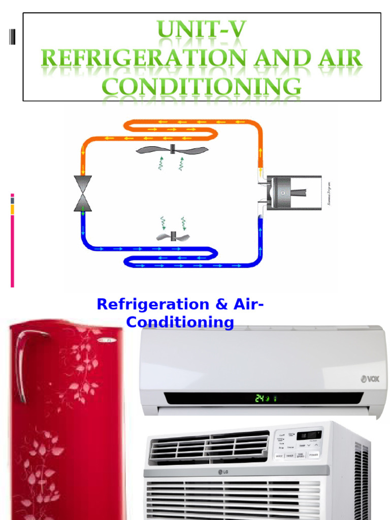 Refrigeration and Air Conditioning Basics | PDF | Air Conditioning ...