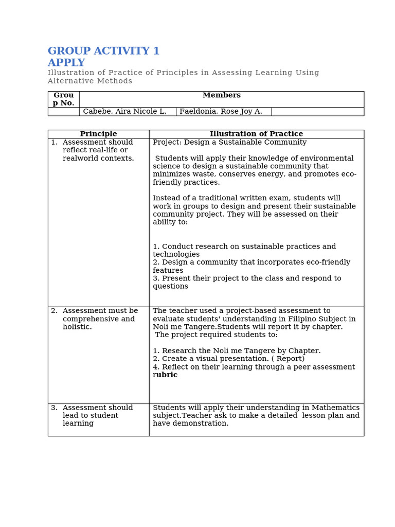 Alternative Assessment Strategies for Learning | PDF | Learning | Teachers