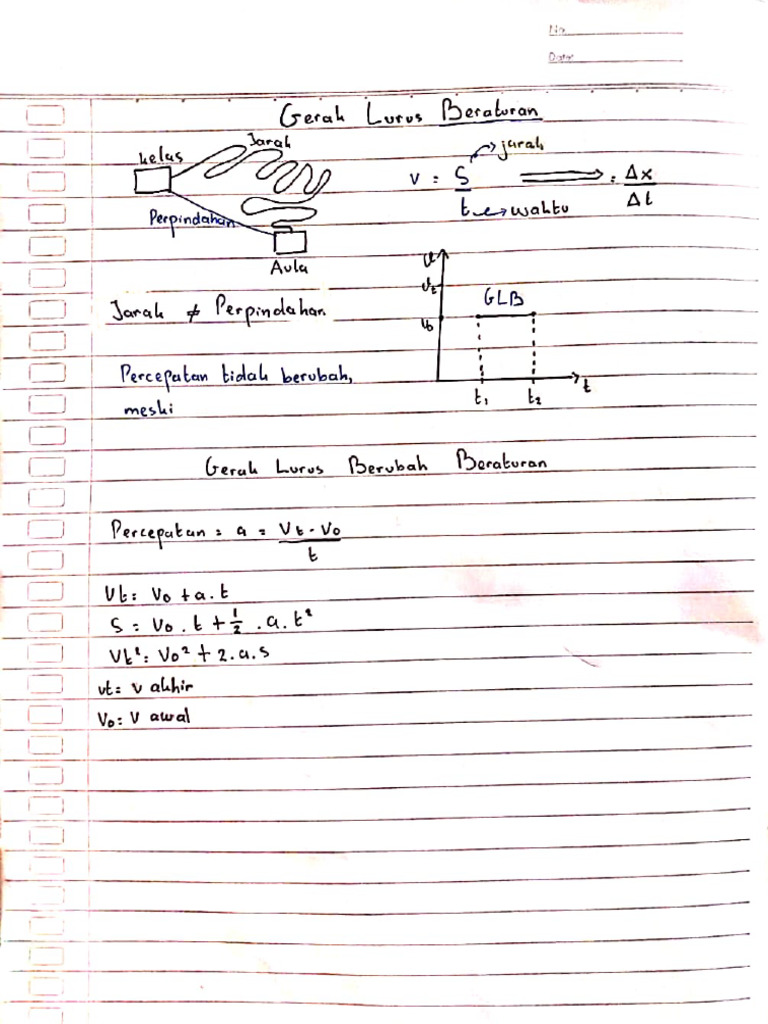 Catatan Fisika Glb Glbb Gva Gjb Gvb Gmb Pdf
