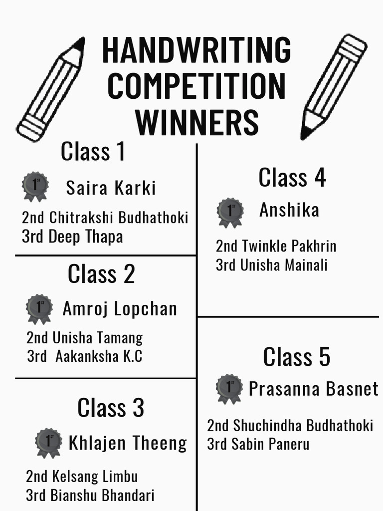 Handwriting Competition Winners 2018 | PDF