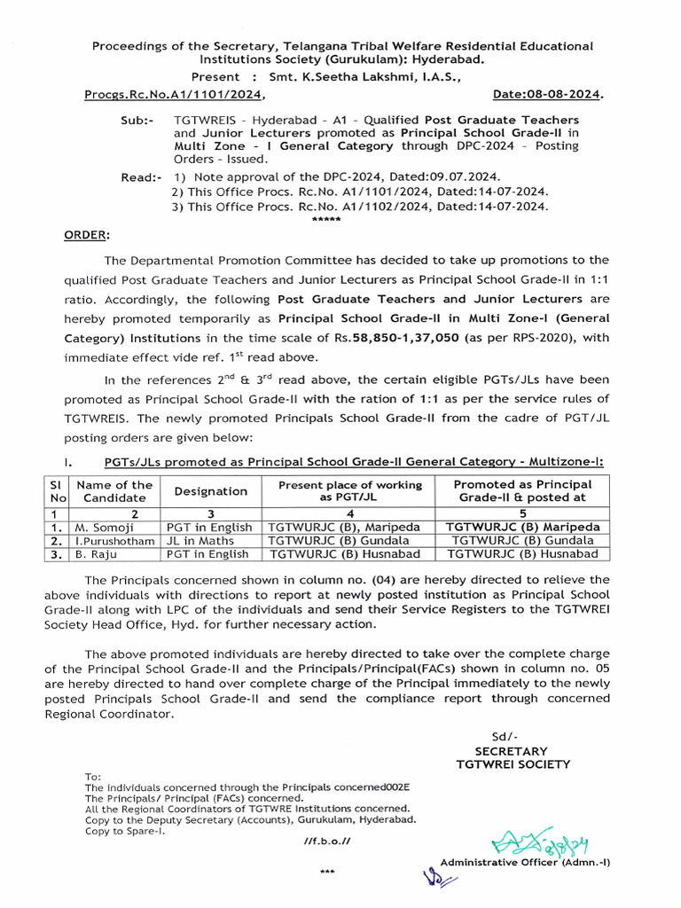 PGTs & JLs Promoted As Principal School Grade-II | PDF