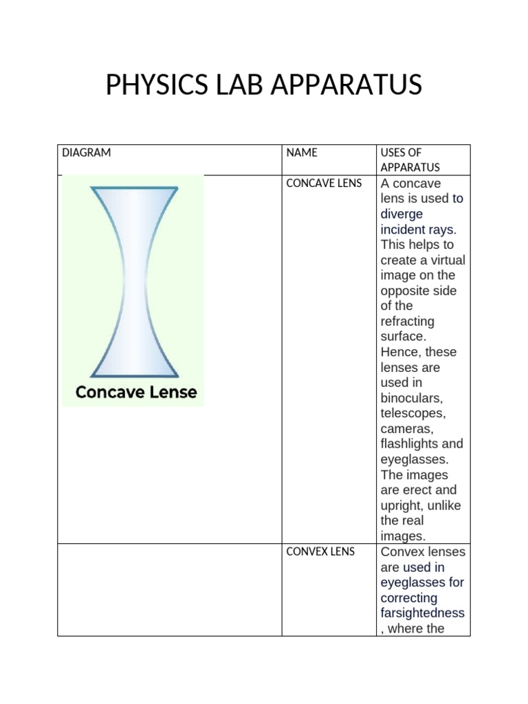Physics Lab Apparatus Overview | PDF | Mirror | Optics