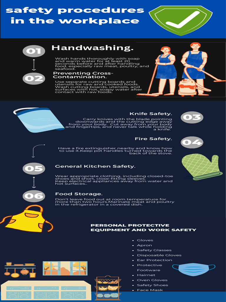 Kitchen Safety and Hygiene Guidelines | PDF