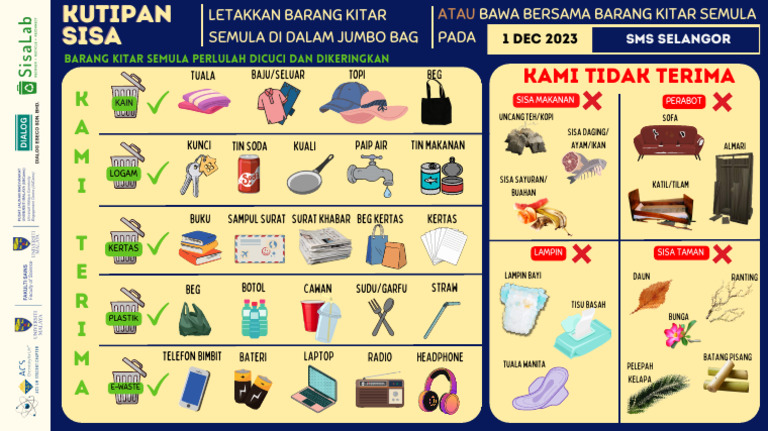 Poster Waste Collection Smss (BM) | PDF