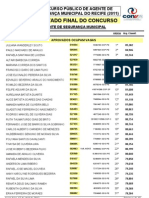 Resultado Final - Guarda Municipal