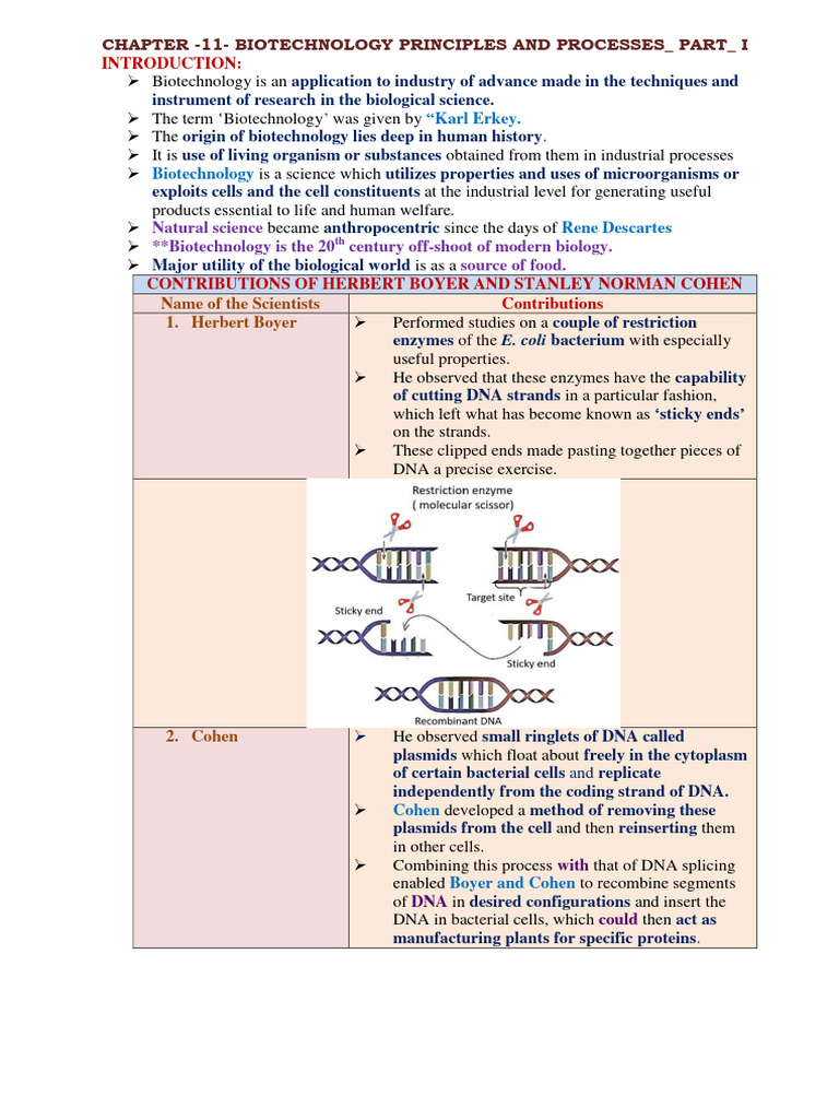 Chapter-9 Biotechnology - Principles & Processes - Sundar Notes - Part ...