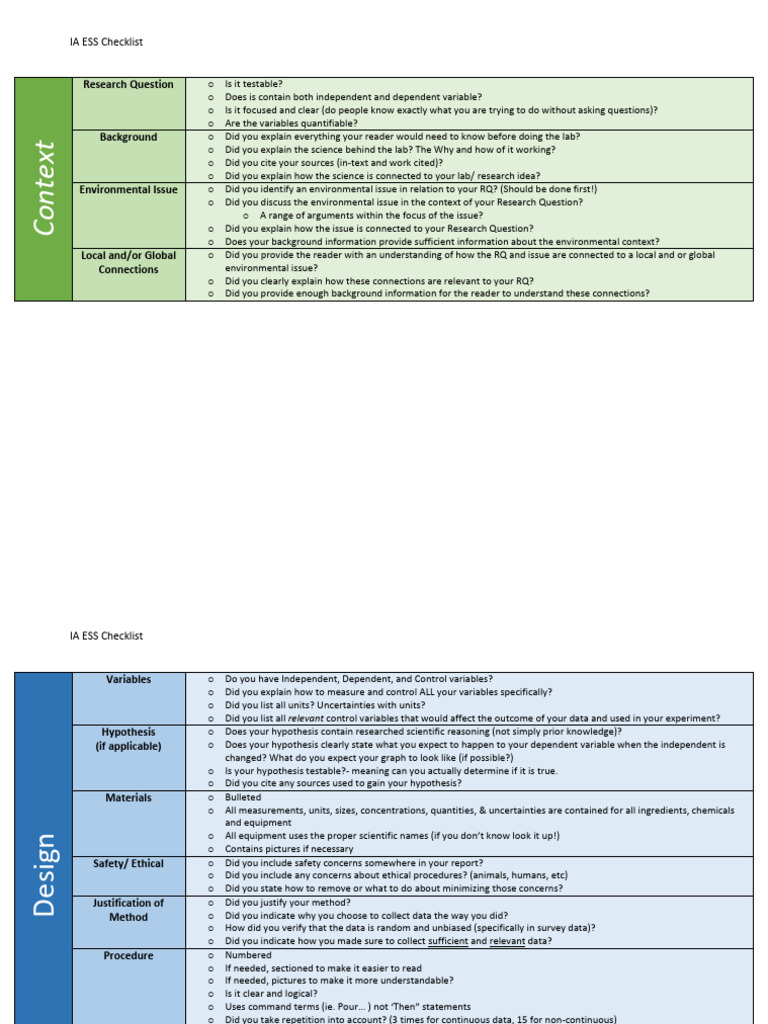 IA ESS Checklist Overview | PDF | Statistics | Data