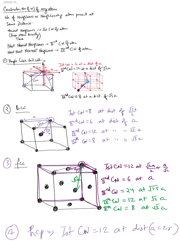 Solid State 5.01 | PDF