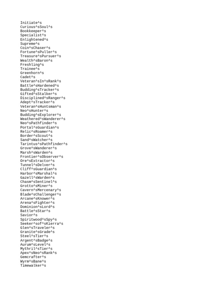 Luna Online Style Names Modified | PDF