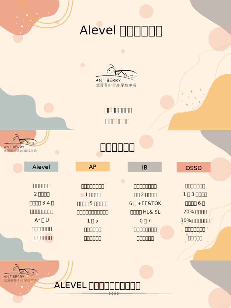 Alevel课程申请 | PDF