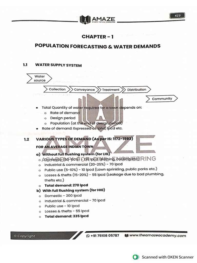 Raw Water | PDF