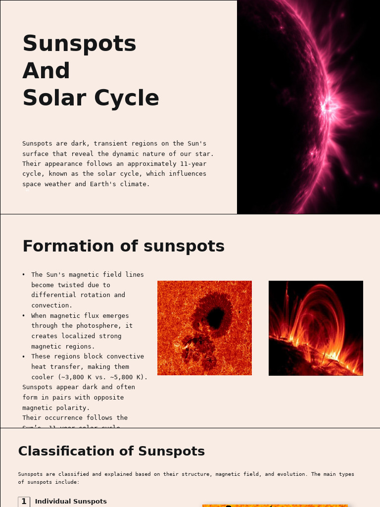 Understanding Sunspot Formation and Impact | PDF | Sun | Bodies Of The ...