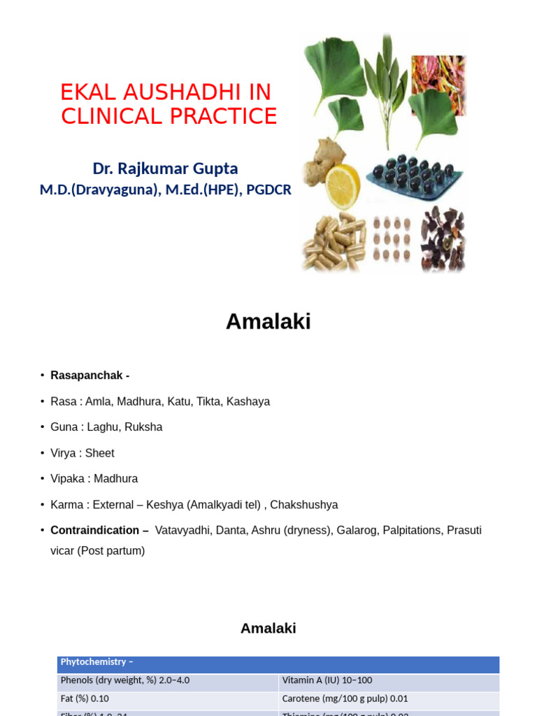 Clinical Applications of Amalaki in Ayurveda | PDF | Gastrointestinal ...