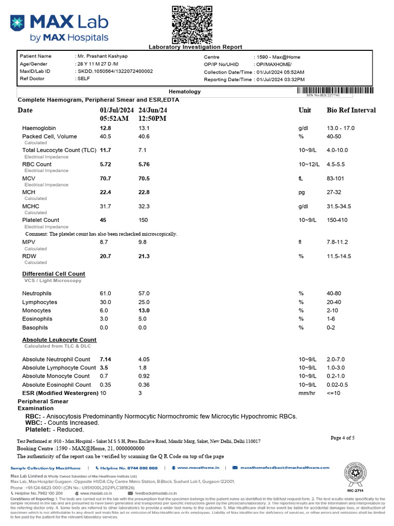 Complete Haemogram and ESR Report | PDF | White Blood Cell | Blood