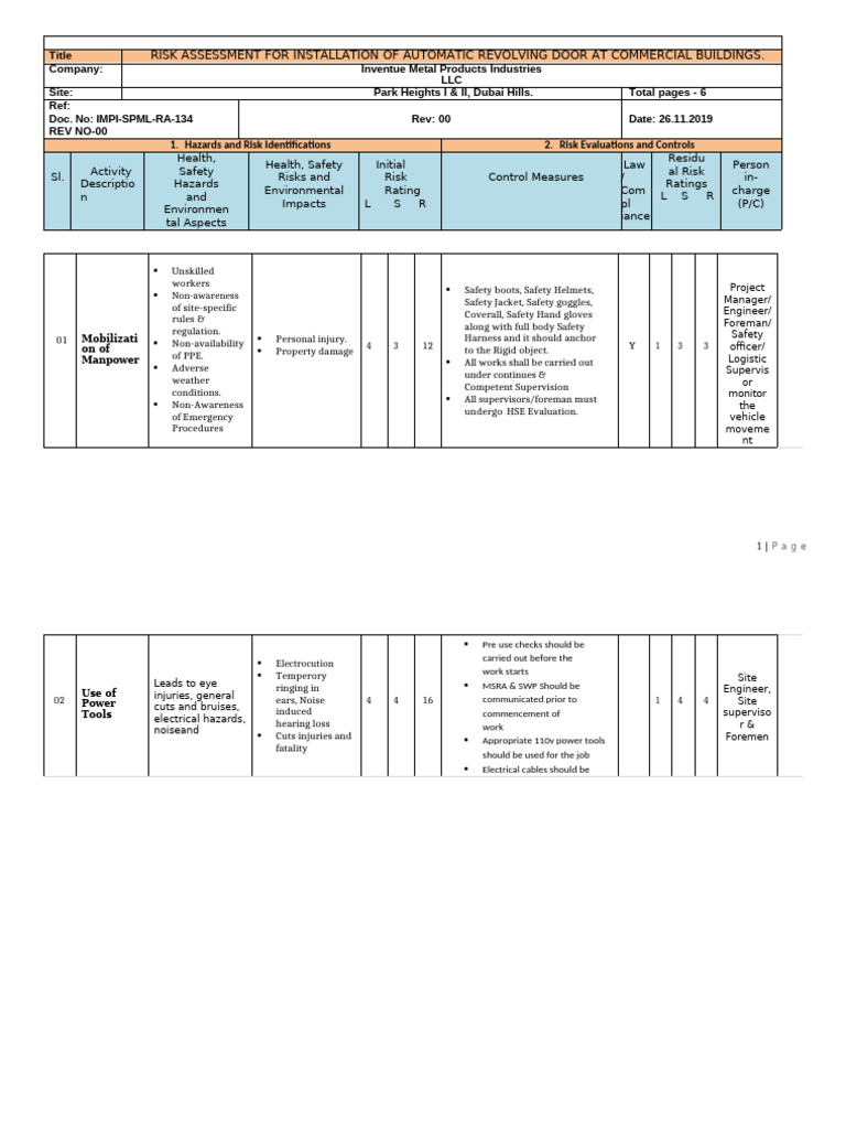 Risk Assessment For Installation of Automatic Revolving Door ...