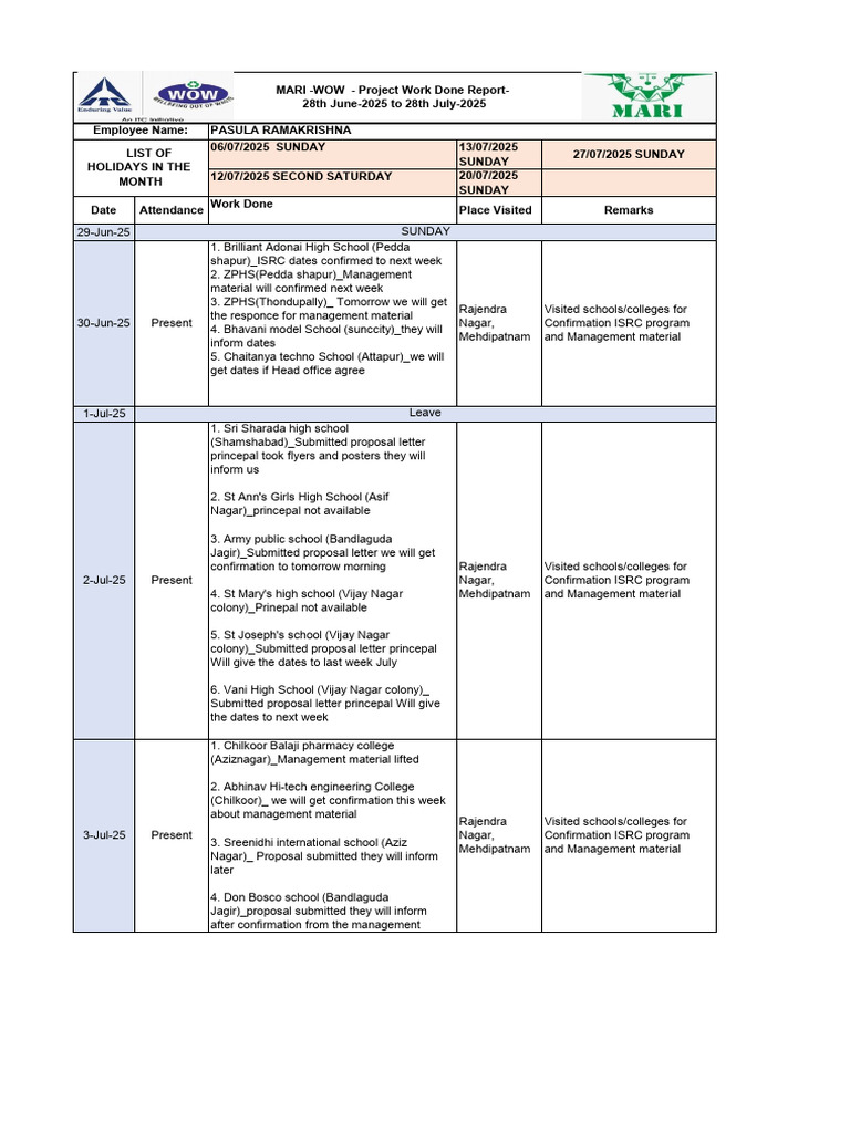 RK July Work Done Report 25 | PDF