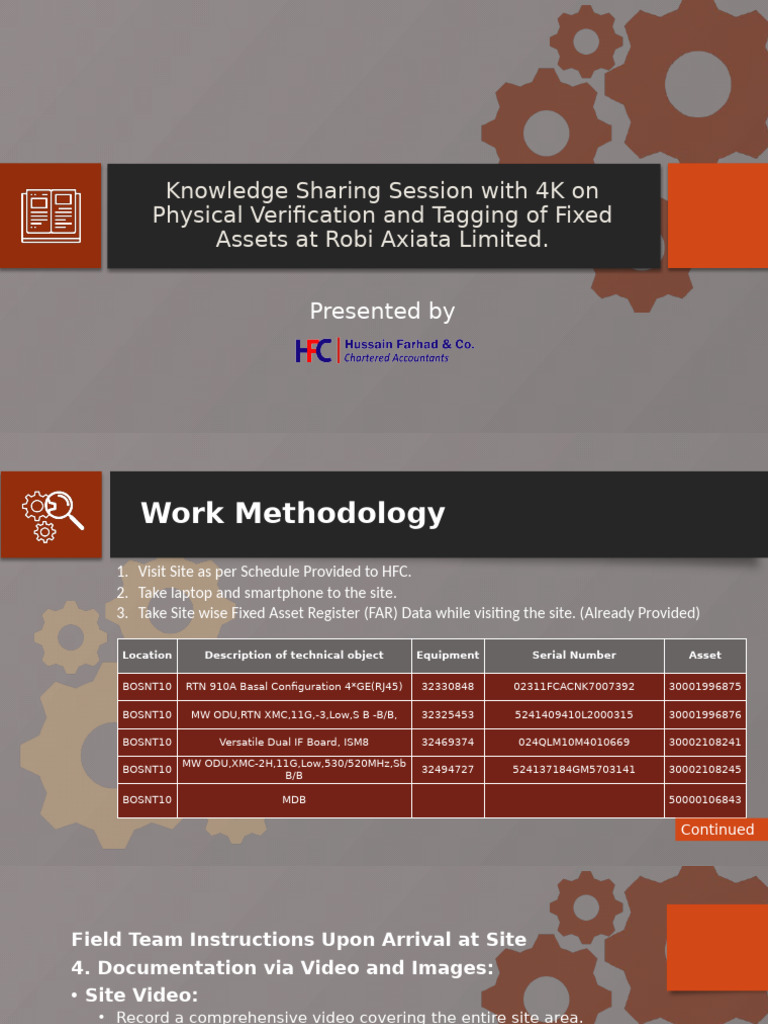 Knowledge Sharing Session With 4K | PDF | Computing