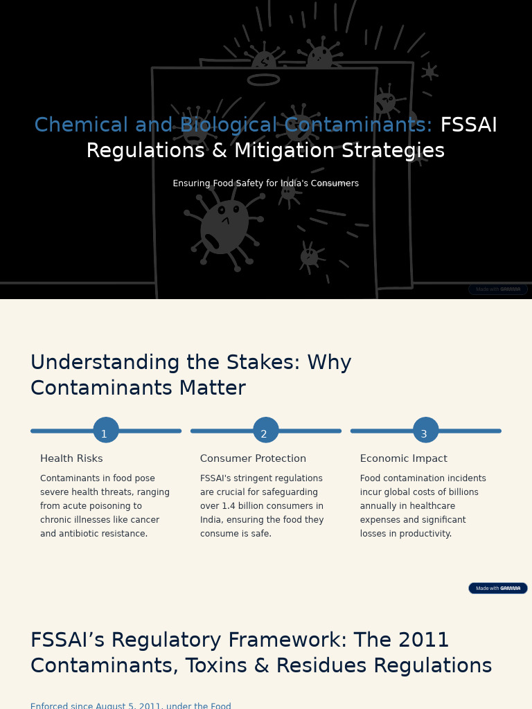 FSSAI Heavy Metal Limits & Safety | PDF | Food Safety | Safety