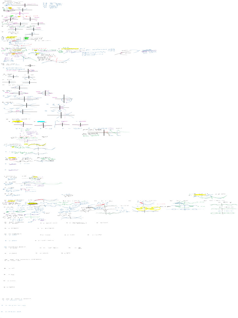 Graphs | PDF